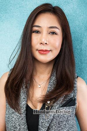 216063 - Ruengravee Age: 45 - Thailand